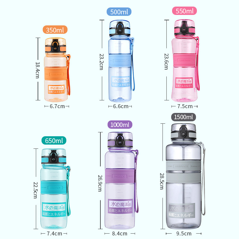 LargeCapacity Cup Plastic 1000Ml Portable DropResistant Male and Female Students Fitness Kettle Outdoor Sports Cup
