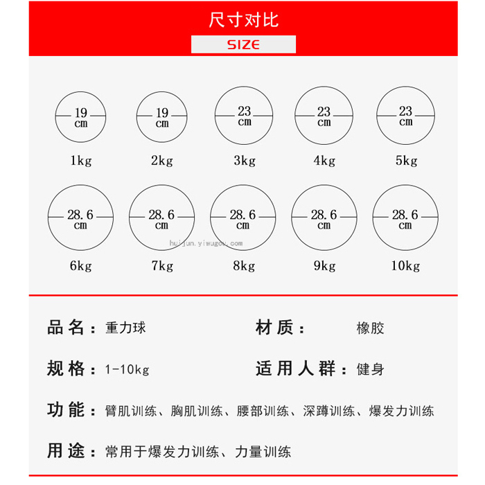 Gravitational Ball Solid Fitness Ball Waist and Abdomen Training 1/2/3-10kg