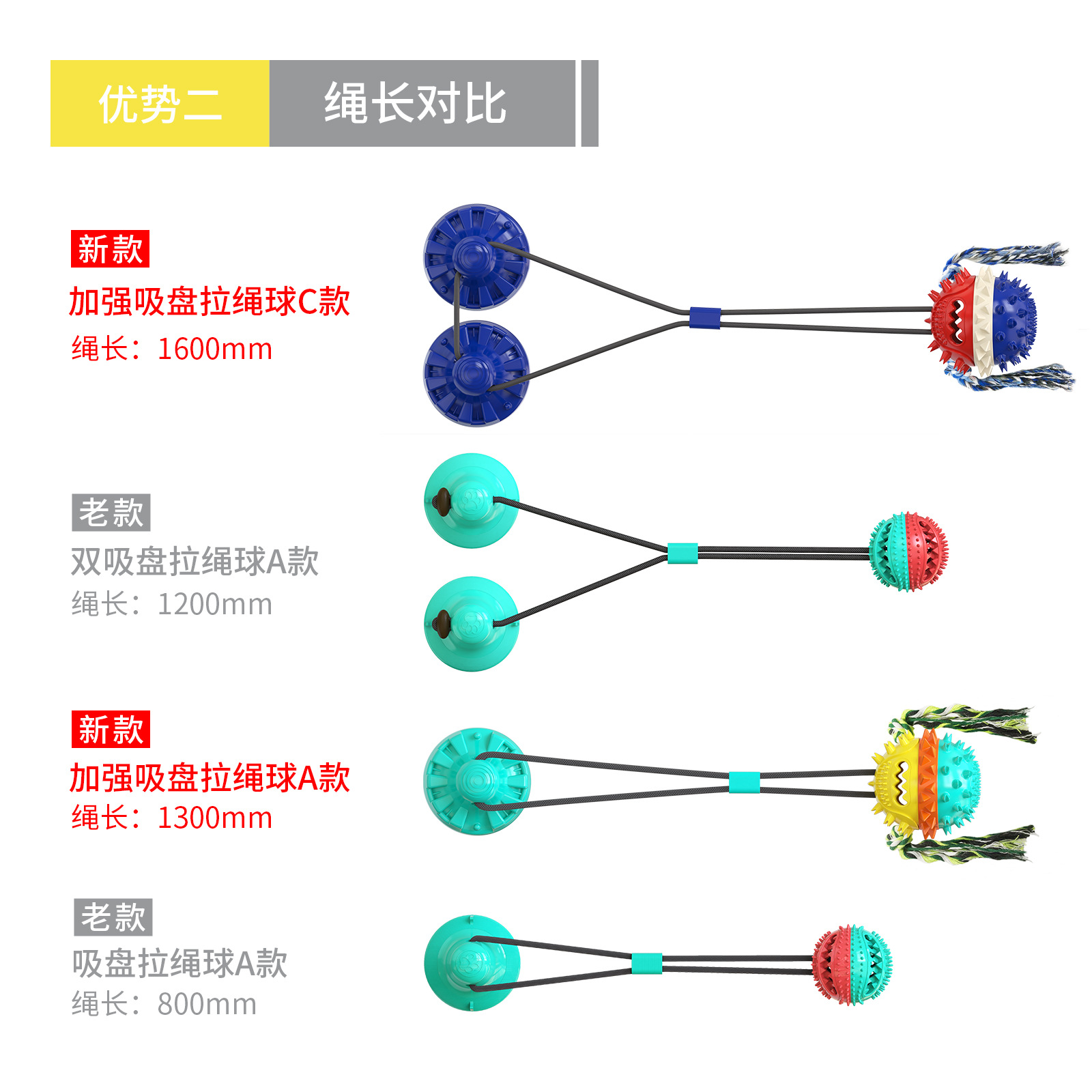 Pet Supplies Factory New Popular Amazon Cross-Border Dog Sucker Tug of War Sound Grinding Food Dropping Ball Dog Toy
