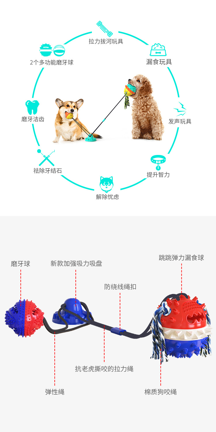 Pet Supplies Factory New Popular Amazon Cross-Border Dog Sucker Tug of War Sound Grinding Food Dropping Ball Dog Toy