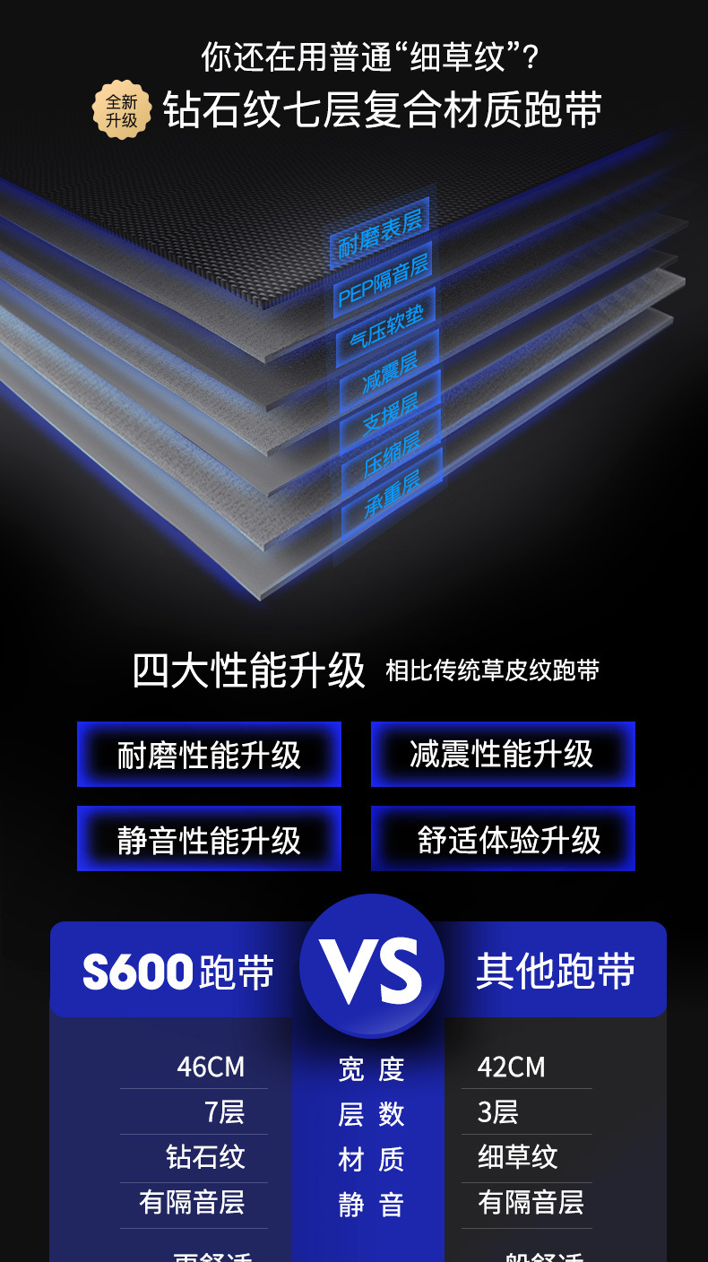 Treadmill Domestic Electric Treadmill Folding Shock Absorption Mute Music Multi-Function Exercise Fitness Equipment Treadmill Domestic Electric Treadmill Folding Shock Absorption Mute Music Multi-Function Exercise Fitness Equipment