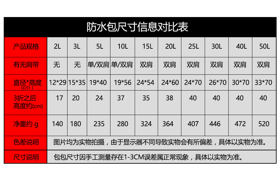 Available PVC Tarpaulin Waterproof Bag WaterProof Bucket Package Outdoor Waterproof Bag WaterProof Bucket you yong bao