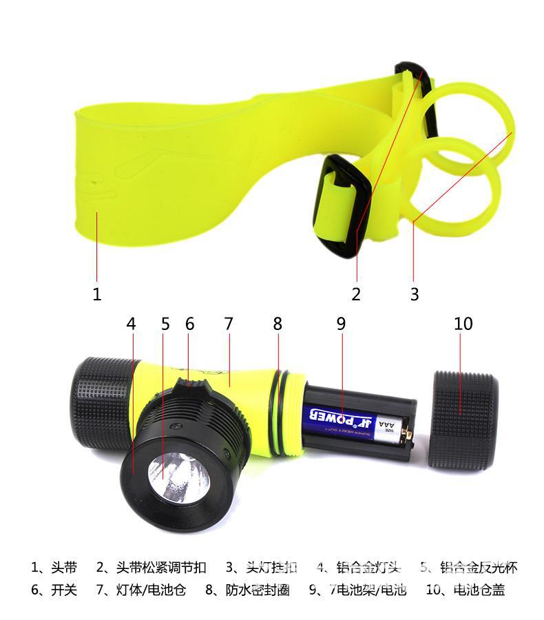 High power waterproof diving headlight strong focusing headlight outdoor camping light outdoor sport fishing light