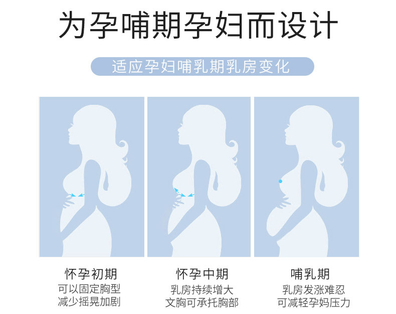 Nursing Bra Nursing No Steel Ring Push up All Cotton Maternity Underwear Pregnancy Pure Cotton Comfortable Bra Thin