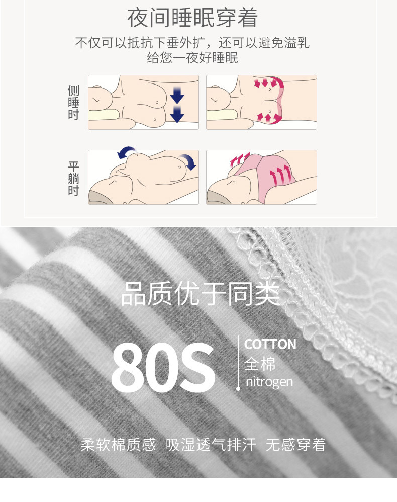 Nursing Bra Nursing No Steel Ring Push up All Cotton Maternity Underwear Pregnancy Pure Cotton Comfortable Bra Thin