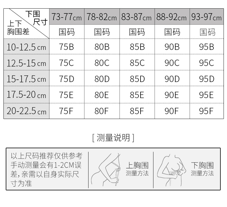 Women's Thin Non-Steel Ring Push-up Comfortable Breathable Large Bust Adjustable Breast Holding Bra Women's Thin Non-Steel Ring Push-up Comfortable Breathable Large Bust Adjustable Breast Holding Bra