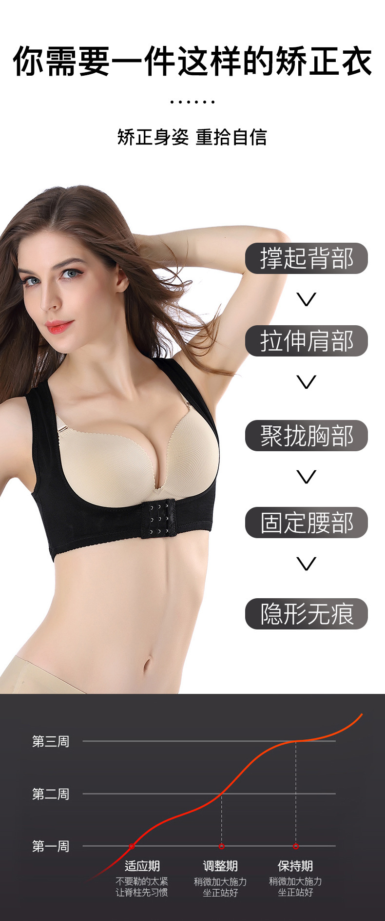 Shaping Push up Push up Accessory Breast Push up Adjustable Chest Plate Invisible Shapewear Vest Underwear Kyphotone