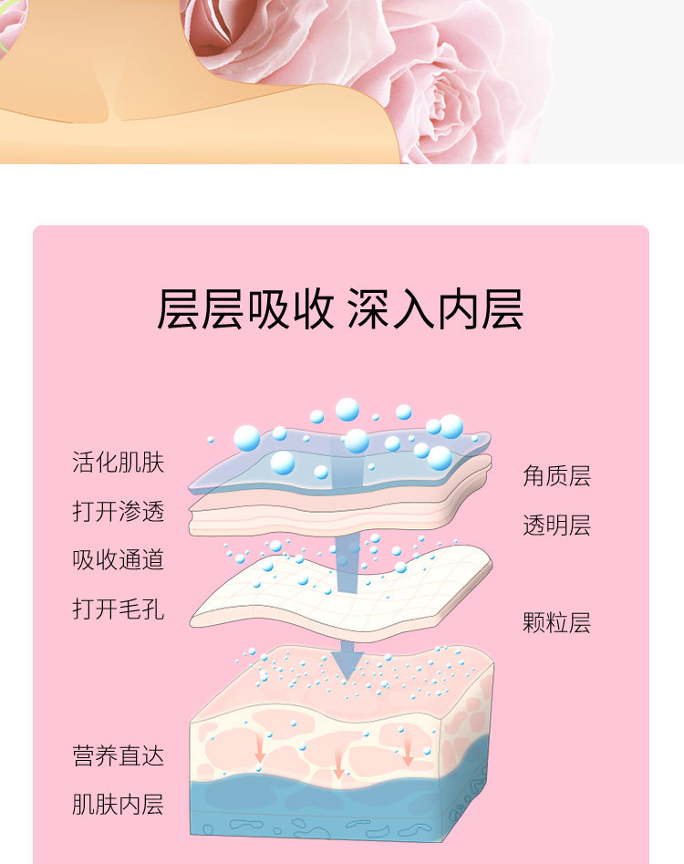 Massage Cream Beauty Salon Special Rose 500G Moisturizing Facial Face Care Scraping Cleaning Massage Cream Milk Massage Cream Beauty Salon Special Rose 500G Moisturizing Facial Face Care Scraping Cleaning Massage Cream Milk