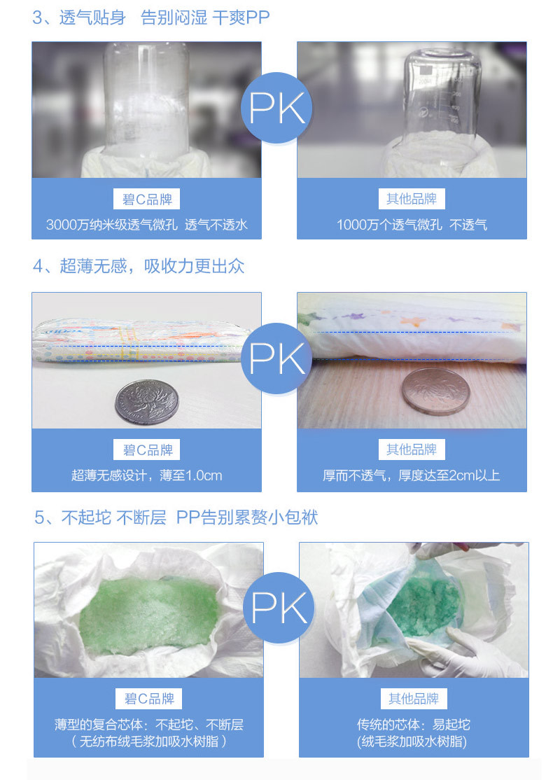 Bi C core ultra-thin dry and breathable diapers diapers soft cotton diaper manufacturers selling M Bi C core ultra-thin dry and breathable diapers diapers soft cotton diaper manufacturers selling M