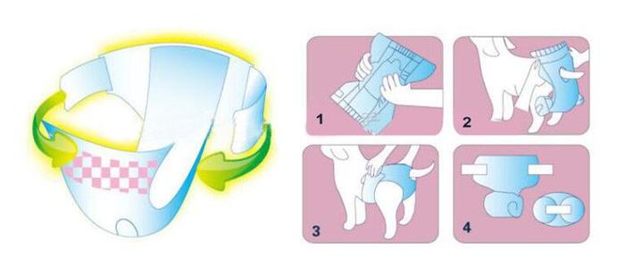 Pet dog diapers diapers Pet dog diapers diapers