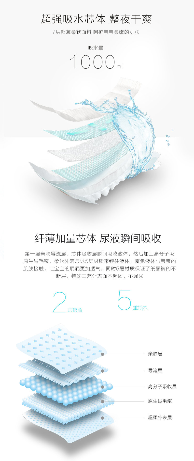 Bi C core ultra-thin dry and breathable diapers diapers soft cotton diaper manufacturers selling XL Bi C core ultra-thin dry and breathable diapers diapers soft cotton diaper manufacturers selling XL