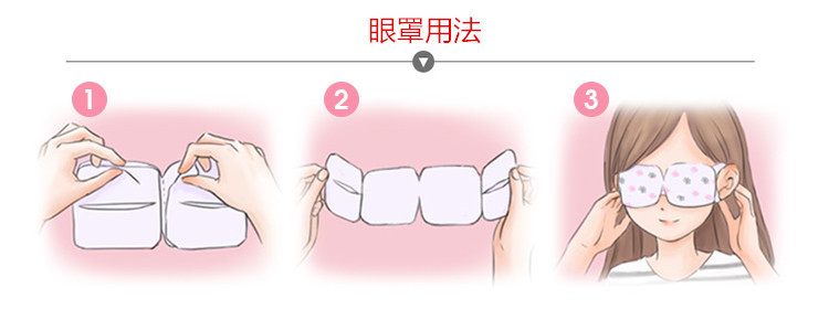 Hot Compress Health Care Steam Eyeshade Relieve Eye Fatigue Disposable Non-Woven Heating Eye Mask Custom OEM