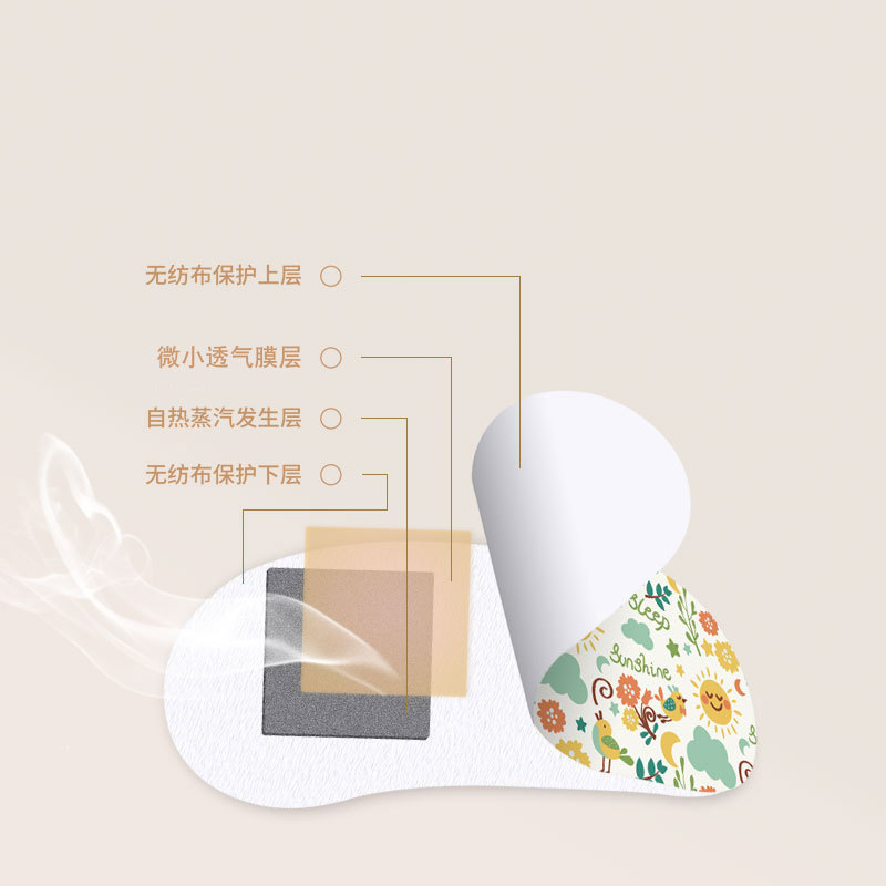 Cookie Tong Steam Eye Mask Blackout Sleep Fever Soothing Eye Protection Office Disposable Eye Pad