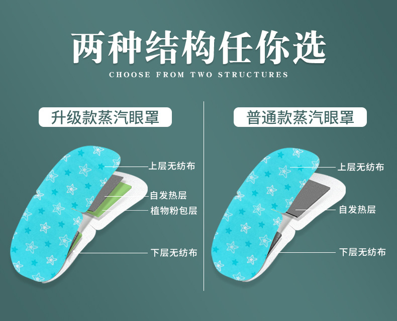 In Stock Wholesale Eye Protection Sleep Lavender Eye Mask Steam Hot Pack Heating Cartoon Eye Shield Factory Wholesale In Stock Wholesale Eye Protection Sleep Lavender Eye Mask Steam Hot Pack Heating Cartoon Eye Shield Factory Wholesale