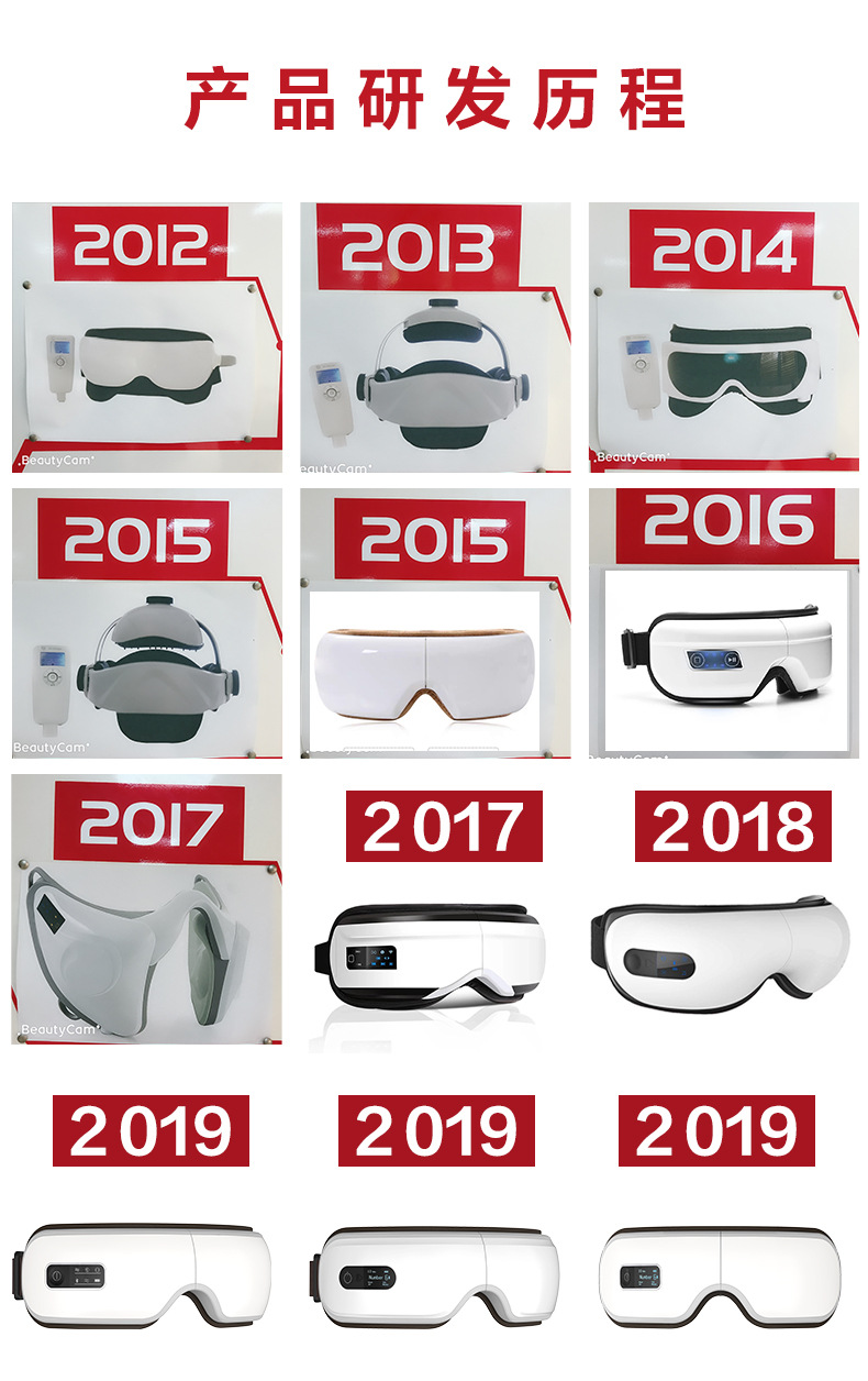 Massager Student Hot Compress Axial Rod Charging Eye Care Machine Nursing Electric Eye Massager Steam Heating Eye Mask