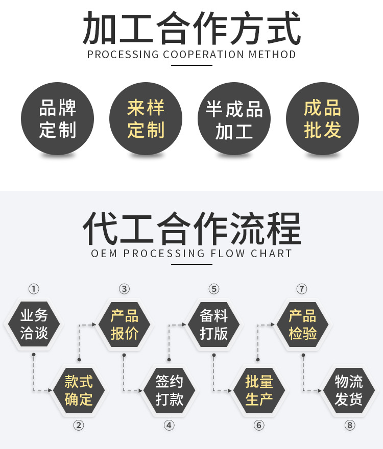 Hot Compress Steam Eye Mask Processing Disposable Heating Sleeping Eye Mask OEM Cartoon Hot Compress Steam Eye Mask
