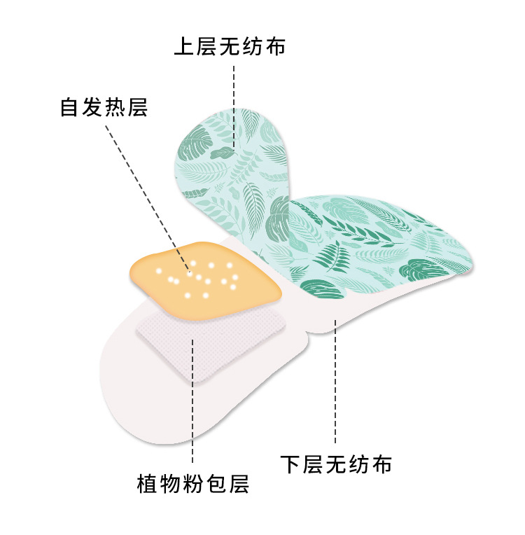 Hot Compress Steam Eye Mask Processing Disposable Heating Sleeping Eye Mask OEM Cartoon Hot Compress Steam Eye Mask Hot Compress Steam Eye Mask Processing Disposable Heating Sleeping Eye Mask OEM Cartoon Hot Compress Steam Eye Mask