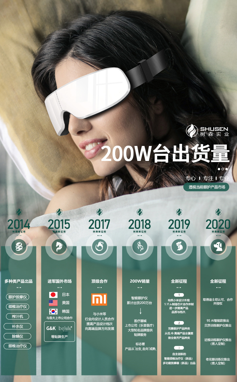 Shusen Eye Massager Hot Compress Steam Eye Mask Axial Rod Eye Care Machine Children Eye Massager Cross-Border Hot Shusen Eye Massager Hot Compress Steam Eye Mask Axial Rod Eye Care Machine Children Eye Massager Cross-Border Hot