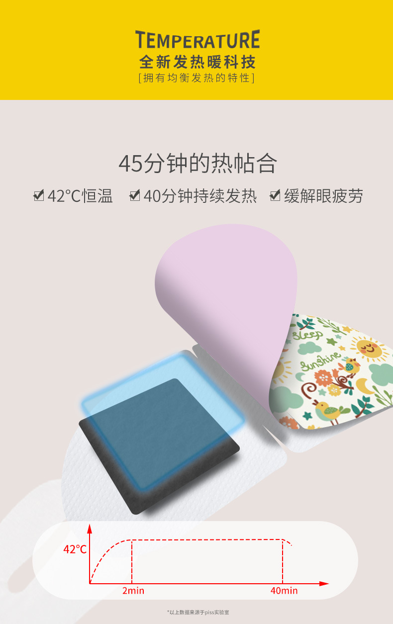 Cartoon Steam Eye Mask Customized Self-Heating Sleep Shading Eye Shield Steam Eyeshade Disposable Fast Delivery Cartoon Steam Eye Mask Customized Self-Heating Sleep Shading Eye Shield Steam Eyeshade Disposable Fast Delivery