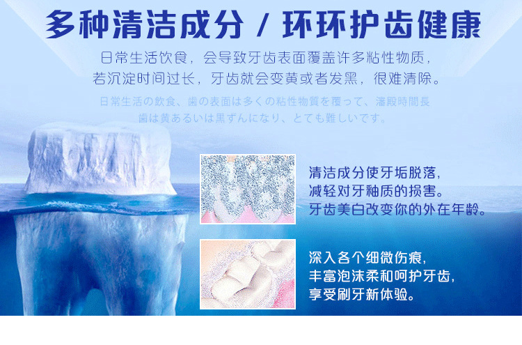 Japanese Original Imported Lion King White & White White Toothpaste Anti-Moth 150G Mint Type Anti-Tartar