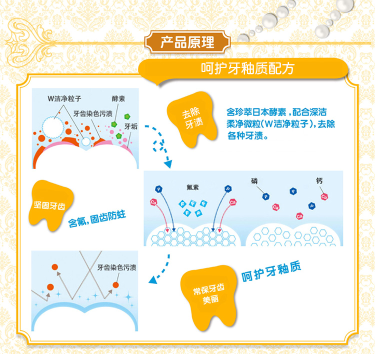 Japanese LION LION enzyme whitening toothpaste 130 g fresh fruit mint Japanese LION LION enzyme whitening toothpaste 130 g fresh fruit mint
