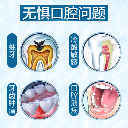 Flavor Toothpaste AntiYellow Tartar Brightening White Removing Smoke Spot Bad Breath Fresh Gum Care Family Affordable