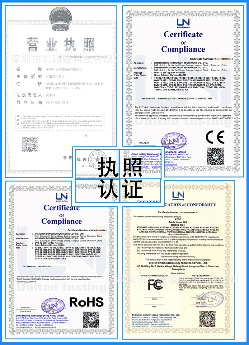 Foreign Trade Southeast Asia Central Asia Africa Ghana T2 S2 C COMBO Domestic Not Applicable