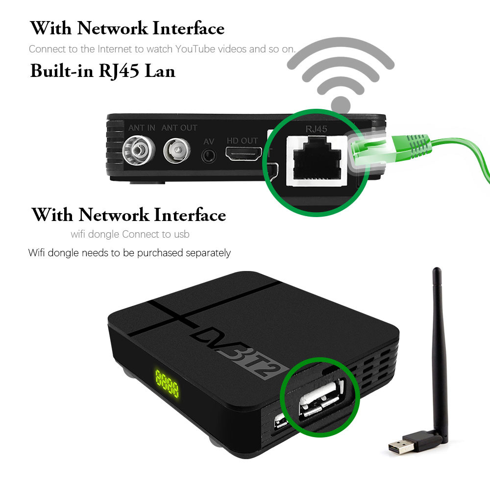 New H.265t2k2 Support Network Port MaxHD HD TV Box Sales Europe Southeast Asia Middle East Africa and Other Countries