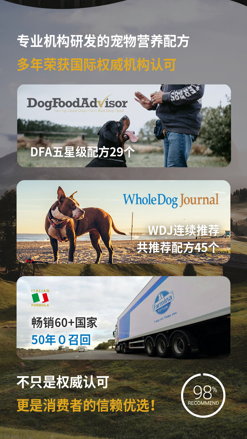 Farmina Famina Imported Dog Food Famina Pork Apple Schmaltz Herring Chicken Pomegranate Small Medium Large Adult Dog