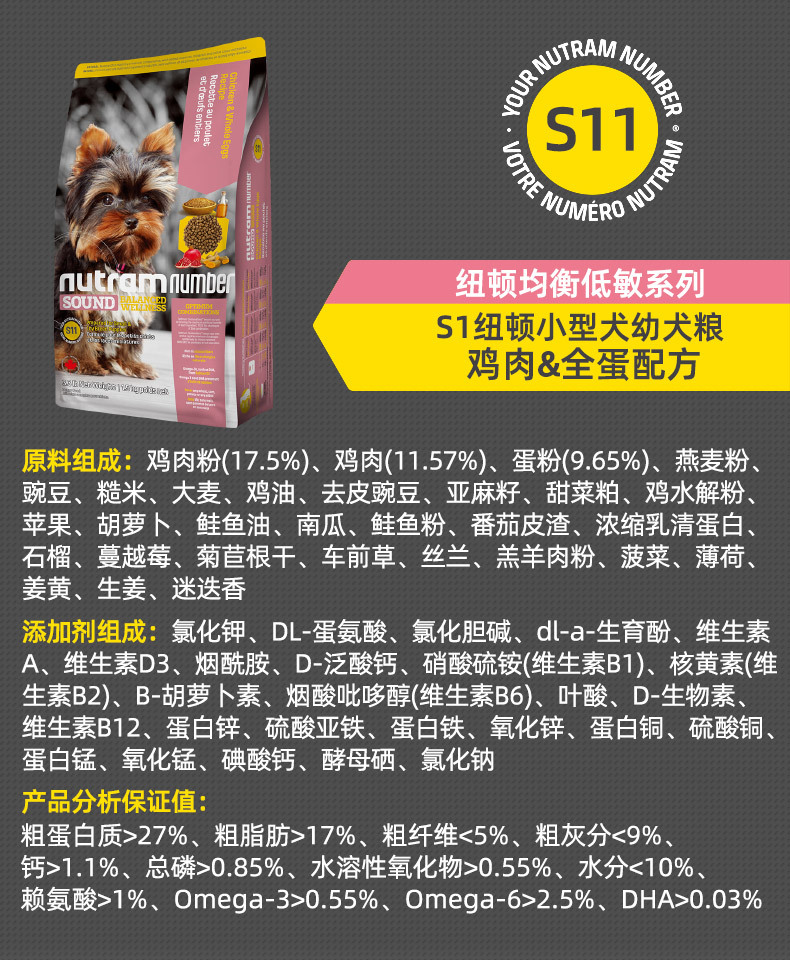 Newton Dog Food One Piece Dropshipping T27t28 Canada Imported Teddy Small Dogs Full Price