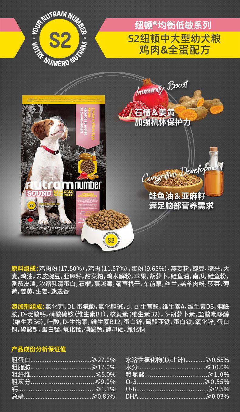 Newton Dog Food One Piece Dropshipping T27t28 Canada Imported Teddy Small Dogs Full Price