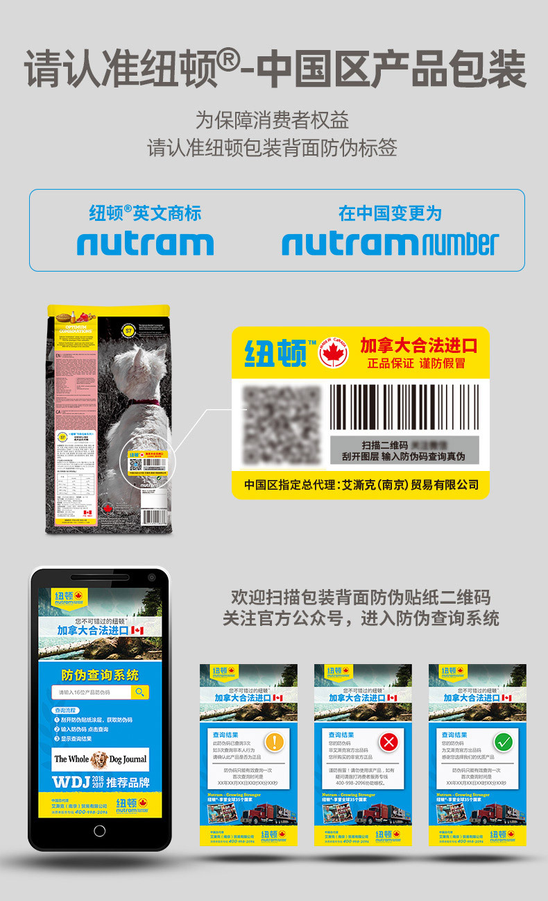 Newton Dog Food One Piece Dropshipping T27t28 Canada Imported Teddy Small Dogs Full Price