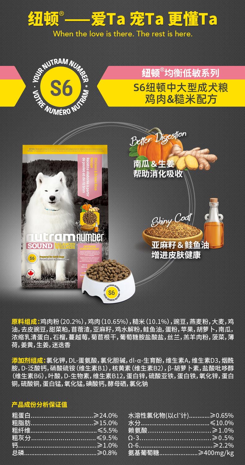 Newton Dog Food One Piece Dropshipping T27t28 Canada Imported Teddy Small Dogs Full Price