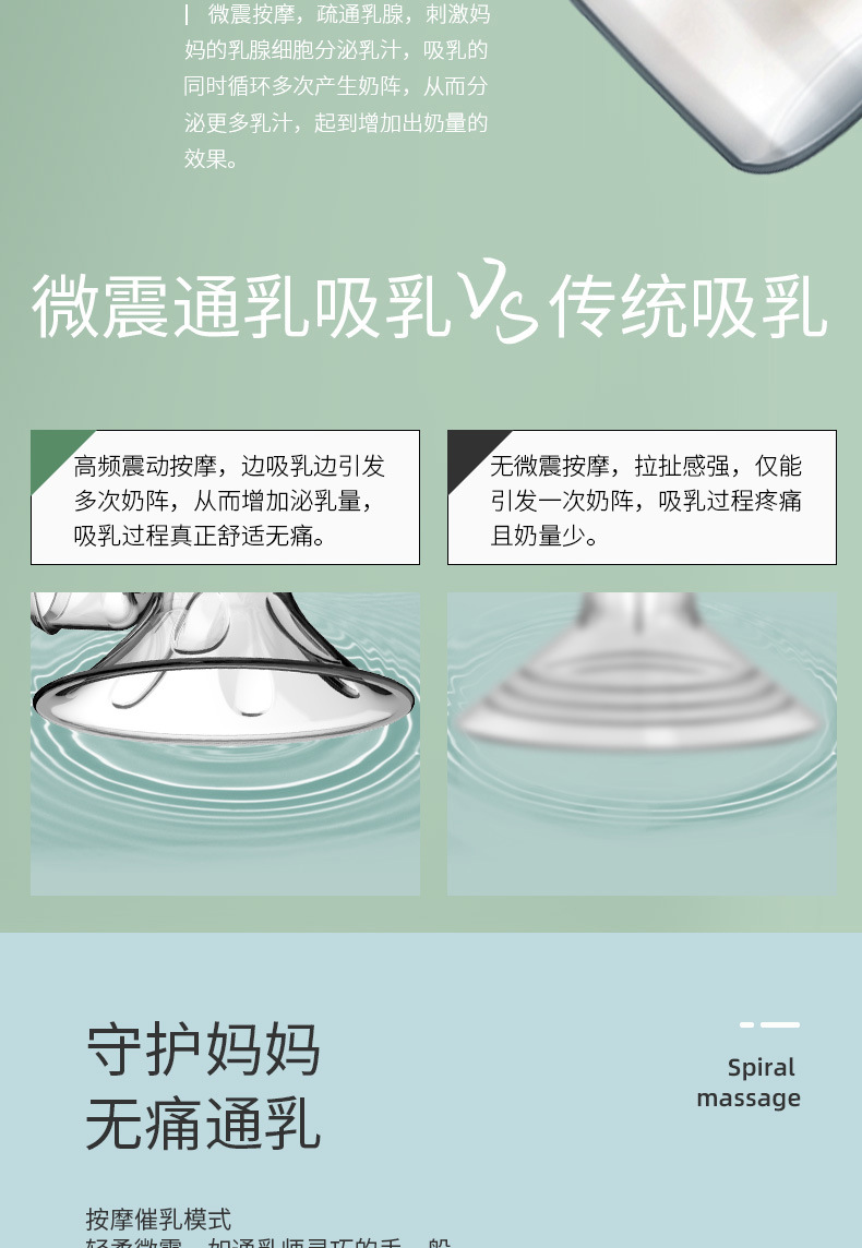 Bilateral Electric Breast Pump Breast Pump Milker Suction Large Automatic Massage Postpartum Lactagogue Device