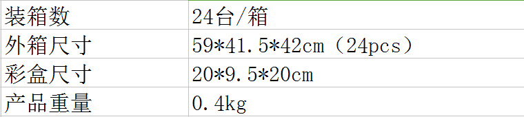 Smart Bilateral Electric Breast Pump Suction Large Mute Comfortable Automatic Breast Pump Milker