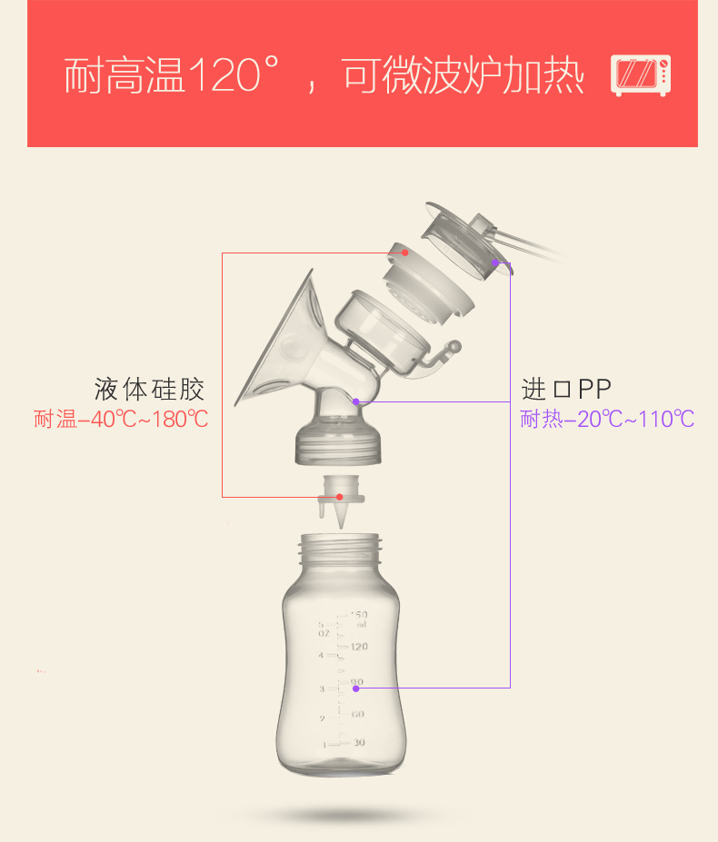 Smart Bilateral Electric Breast Pump Suction Large Mute Comfortable Automatic Breast Pump Milker