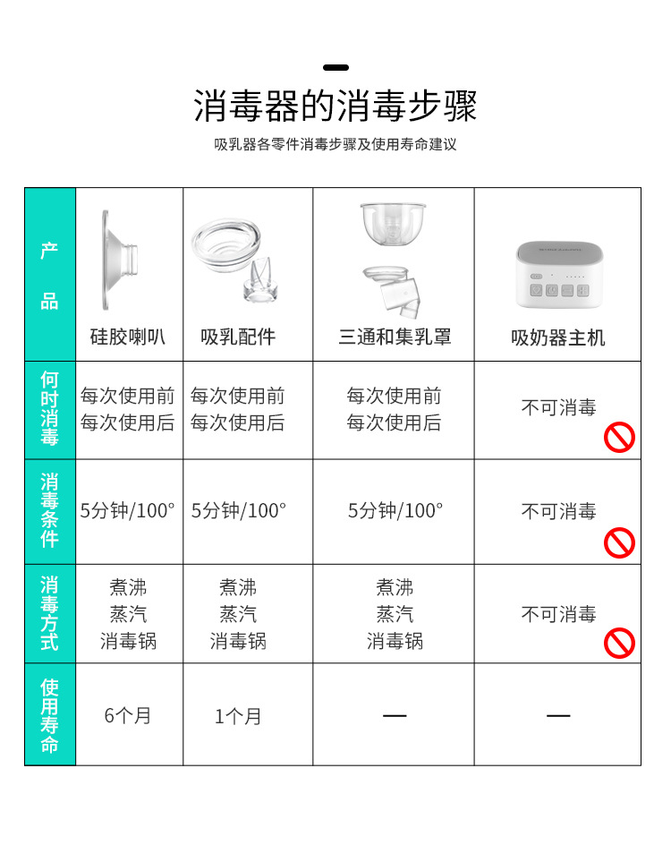 Cross-Border Hot New OEM Wearable Electric Breast Pump Silent Integrated Breast Pump Amazon Explosion Product