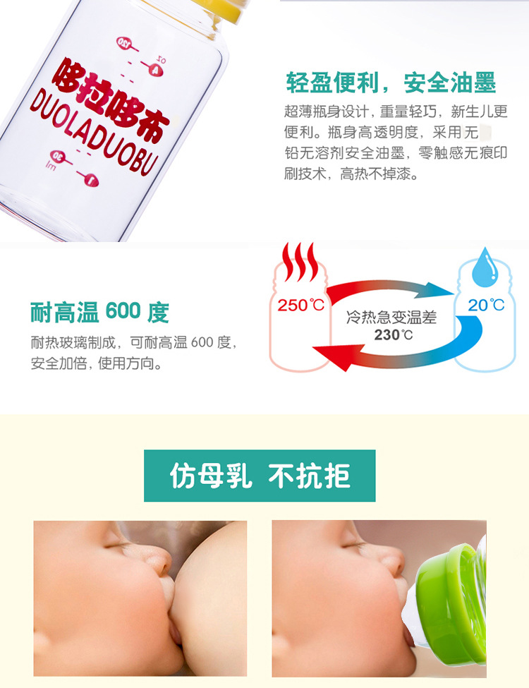Doraemon Cloth 120ml Standard Caliber Bright Crystal Glass Bottle Portable Baby Feeding Bottle Wholesale 6111