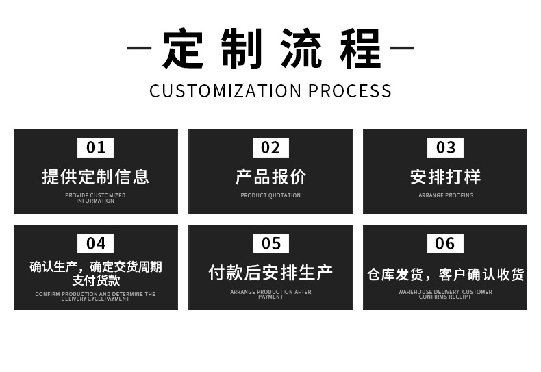 DIY Seaweed Soft Capsules Mask Tray PVC Blister Packing Box Transparent Plastic Mold Blister Liner Wholesale