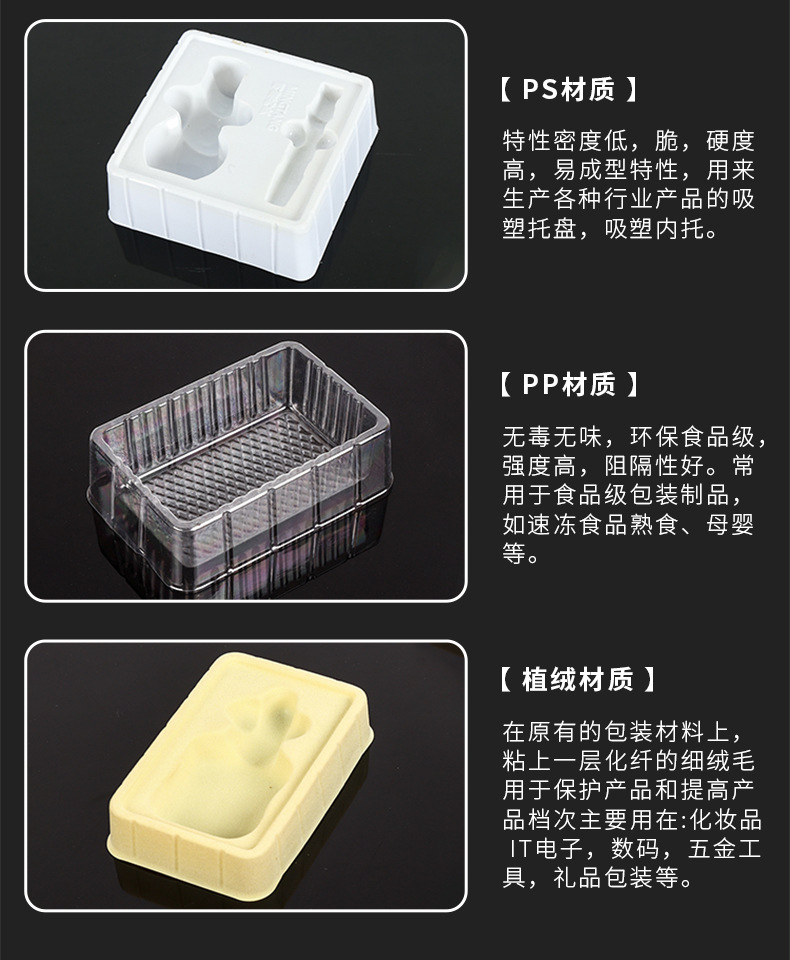 DIY Seaweed Soft Capsules Mask Tray PVC Blister Packing Box Transparent Plastic Mold Blister Liner Wholesale