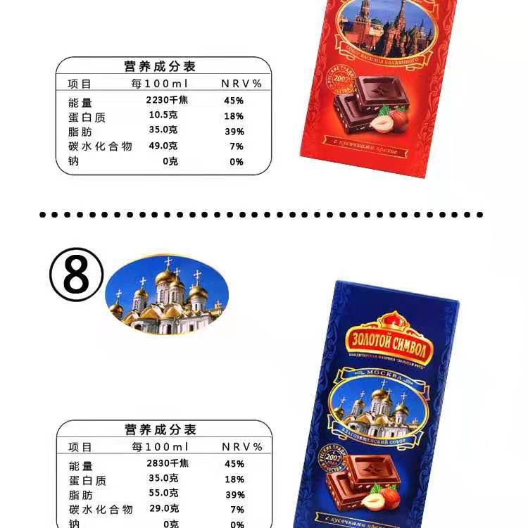 Russian Imported Castle Chocolate 80G Siberian Hazelnut Sandwich Milk Nuts Row Casual Snacks 4 Yuan Free Shipping Russian Imported Castle Chocolate 80G Siberian Hazelnut Sandwich Milk Nuts Row Casual Snacks 4 Yuan Free Shipping