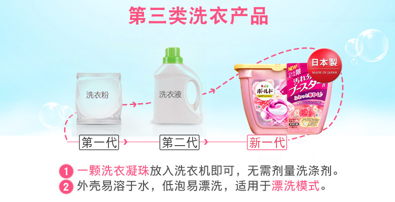 A 3D laundry ball washing condensation bead is imported from Japan as A substitute for PG detergent
