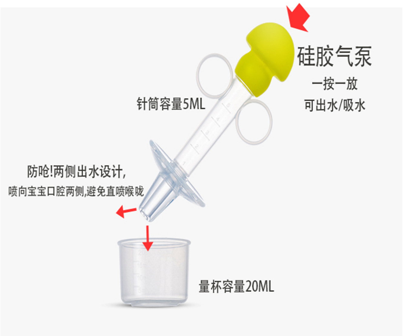 Baby with Scale Syringe Feed Medication Utensil Baby AntiChocking Leakproof Dropper Pacifier Feed Medication Utensil Baby with Scale Syringe Feed Medication Utensil Baby AntiChocking Leakproof Dropper Pacifier Feed Medication Utensil