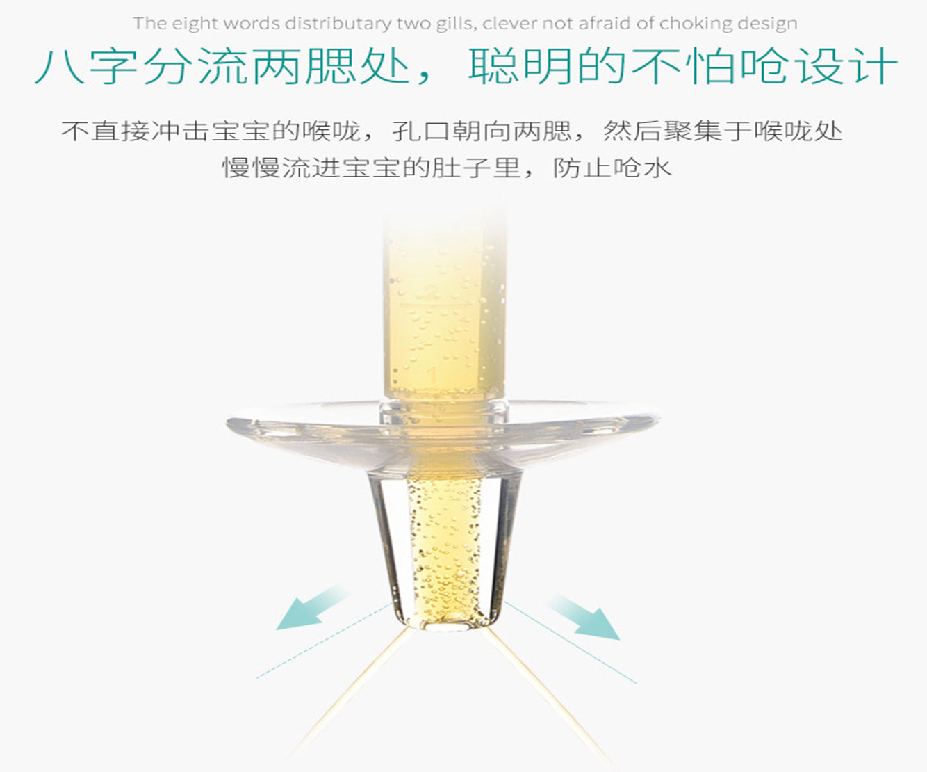 Baby with Scale Syringe Feed Medication Utensil Baby AntiChocking Leakproof Dropper Pacifier Feed Medication Utensil Baby with Scale Syringe Feed Medication Utensil Baby AntiChocking Leakproof Dropper Pacifier Feed Medication Utensil