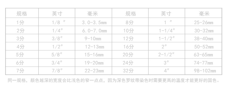 Korean imported silver ribbon packaging gifts DIY bow ribbon top hat garment accessories tripod letter thread Korean imported silver ribbon packaging gifts DIY bow ribbon top hat garment accessories tripod letter thread