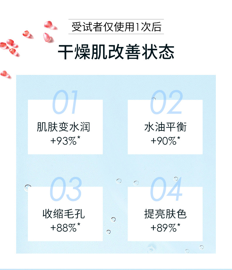 Bisutang Real Silk Fruit Mask Women Moisturizing Softening Skin Plant Mask Piece Wholesale