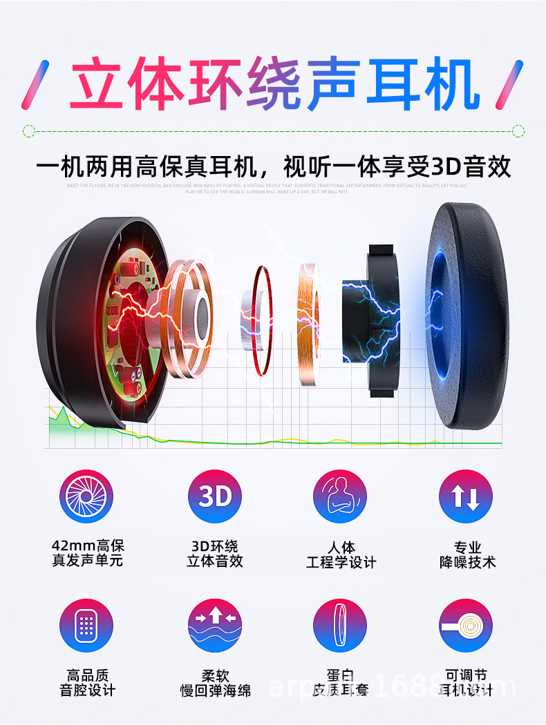 New VR Glasses J20 Foreign Trade Vrbox Game Movie 3D Glasses Head Wear 4K Panoramic Mobile Phone Generation Smart VR