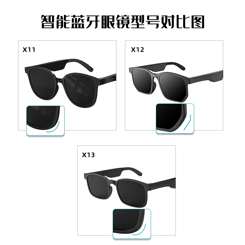 Cross-Border Anti-Blue Ray Headset 5.0 Audio Wireless Sports Waterproof Running Smart Bluetooth Glasses Headset Jie Li