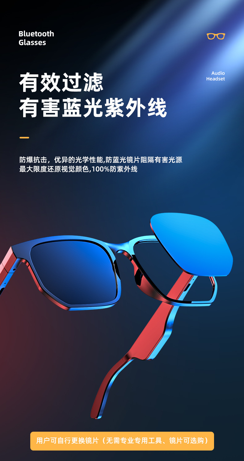 Cross-Border Anti-Blue Ray Headset 5.0 Audio Wireless Sports Waterproof Running Smart Bluetooth Glasses Headset Jie Li