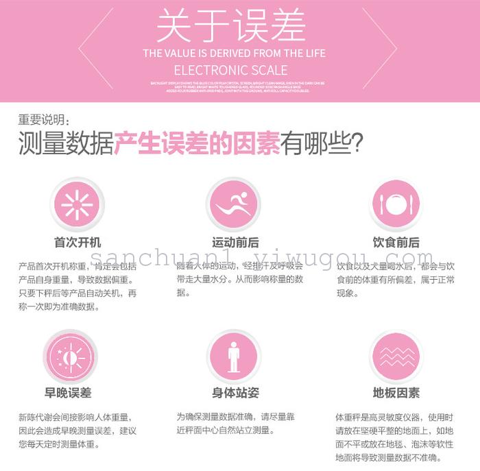 Cartoon body, said the health weighing scales mini electronic scale manufacturers direct sales Cartoon body, said the health weighing scales mini electronic scale manufacturers direct sales